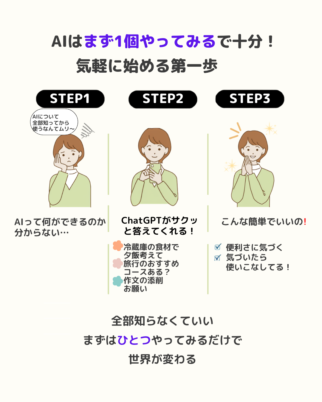 AIはまず1個やってみるで十分！ 気軽に始める第一歩